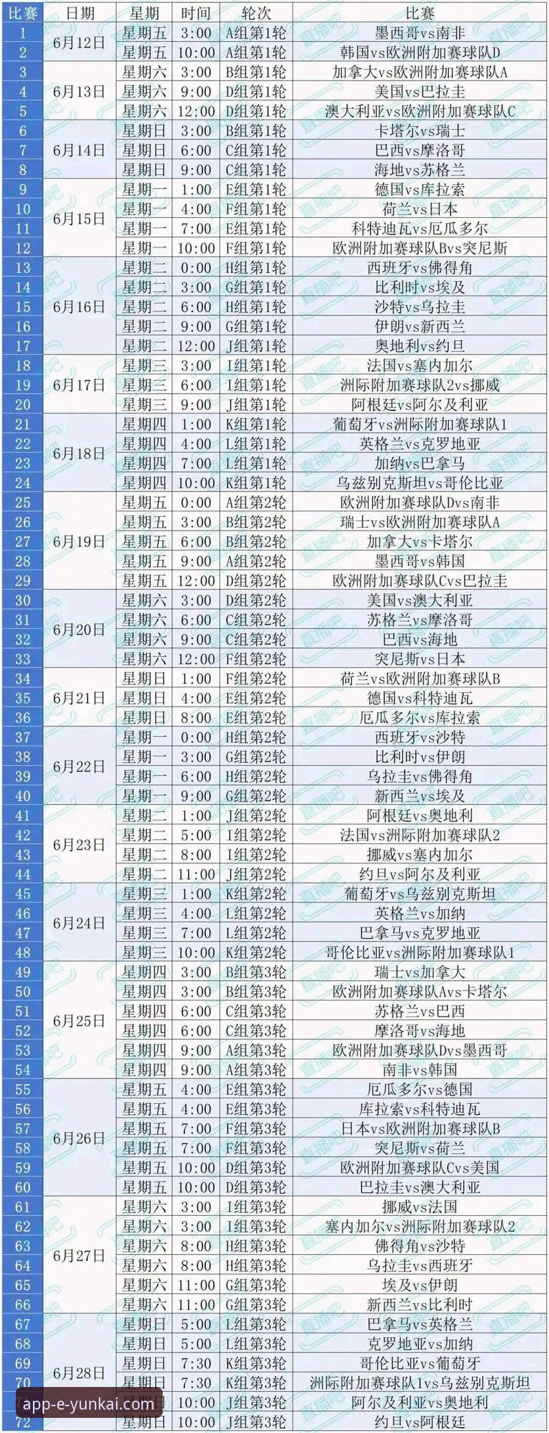 从世预赛狂欢夜看世界杯正赛：完整观赛指南与实用心得分享