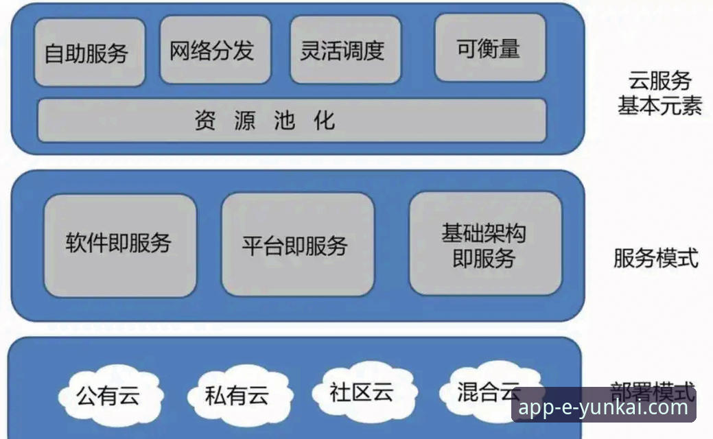 云开官方网站 为什么云开官方网站能成为技术控的首选?深度评测云开全站平台