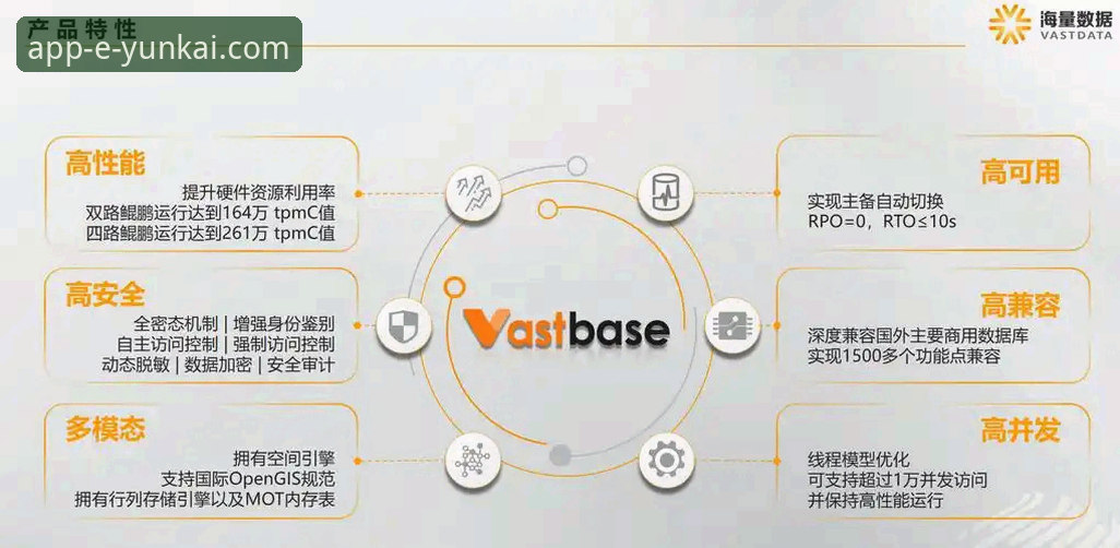 云开全站平台使用指南：如何判断云开可信吗最新版